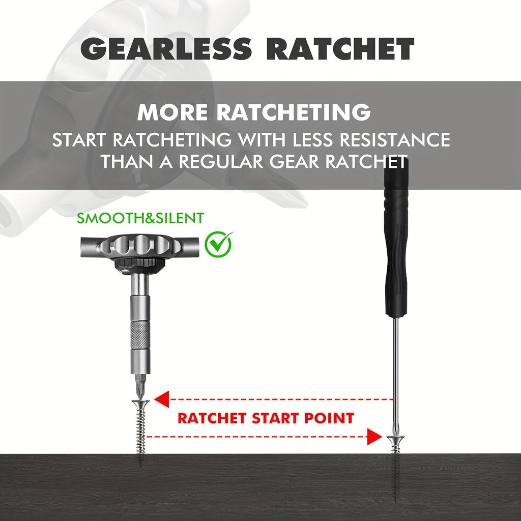 64in 1 Magnetic Gearless Ratchet Screwdriver Bit Set - Flat Handle for Narrow Space, 1/4 Inch Bit Set*27, Crv Nut Drivers*16, 4mm Bit Set*8 - Suitable for Repairing Mobile Phones, Computers, Cameras, Home Appliances, Furniture, Bicycles, Etc