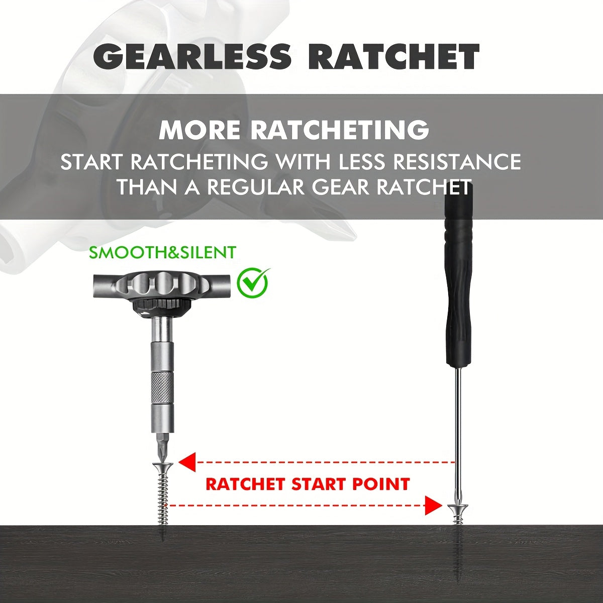 64in 1 Magnetic Gearless Ratchet Screwdriver Bit Set - Flat Handle for Narrow Space, 1/4 Inch Bit Set*27, Crv Nut Drivers*16, 4mm Bit Set*8 - Suitable for Repairing Mobile Phones, Computers, Cameras, Home Appliances, Furniture, Bicycles, Etc